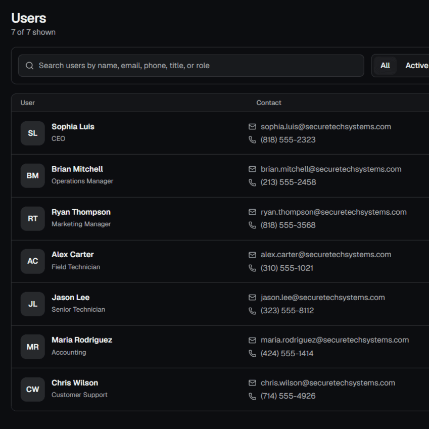 Users list screenshot